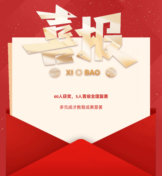 绍兴60人获奖，5人晋级全国复赛，多元成才教育成果显著